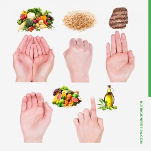 Medir alimentos con las manos